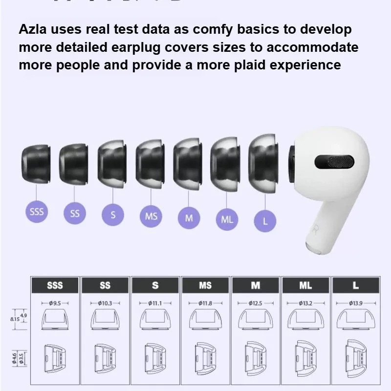 AZLA Crystal For AirPods Pro E - огляд і ціна Portable Wifi Hotspot