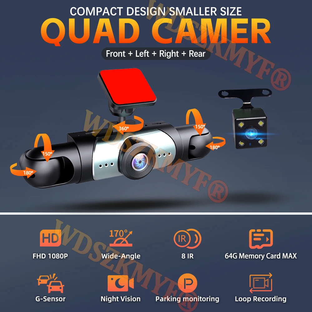 NEW 360° Car Camera 1080P Dash - огляд і ціна Panoramic Dash Cam 360
