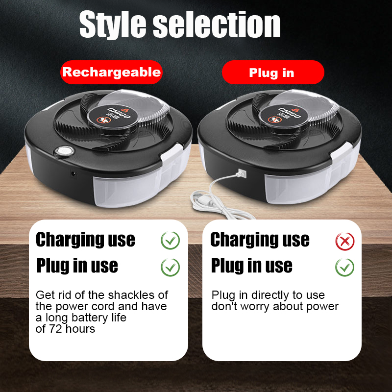 Flycatcher Rechargeable/USB El - огляд і ціна Kitchen Electronics Gadgets