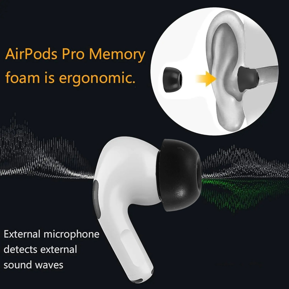 Silicone Ear Tips Earplug with - огляд і ціна Portable Wifi Hotspot