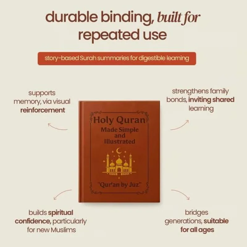 Holy Quran Made Simple and Ill - огляд і ціна Gadget Q