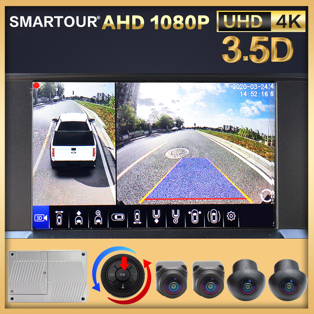 SMARTOUR HD 1080P 3.5D 360 Deg - огляд і ціна Panoramic Dash Cam 360