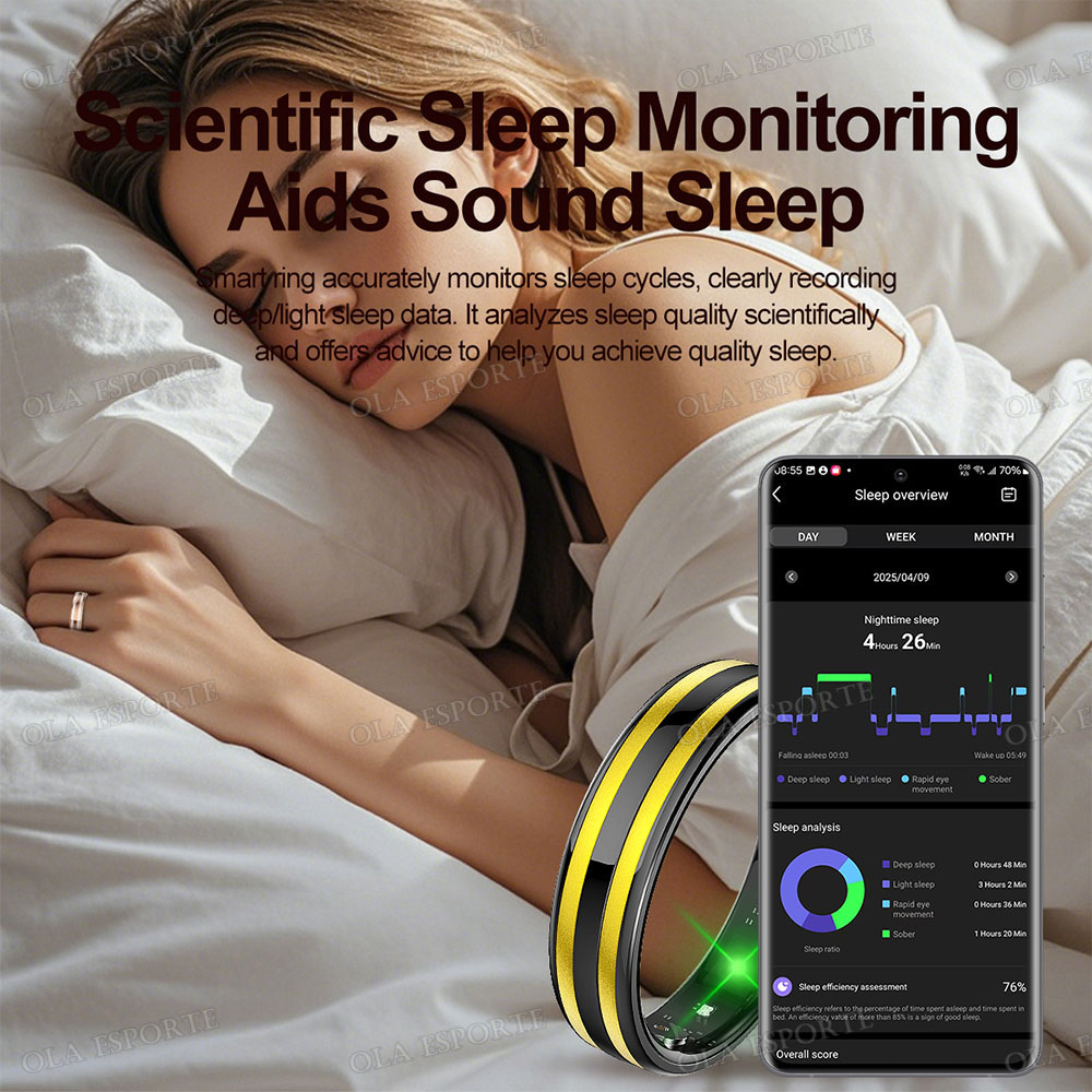 Gesture Sensing Smart Ring Out - огляд і ціна Smart Ring Health