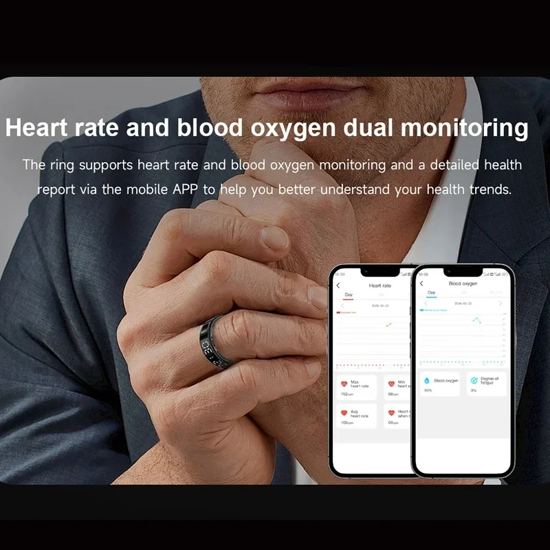 SR08 Smart Ring For Men Women  - огляд і ціна Smart Ring Health