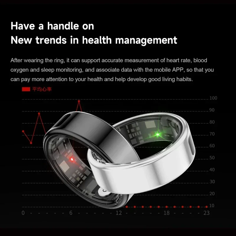 SR08 Smart Ring For Men Women  - огляд і ціна Smart Ring Health