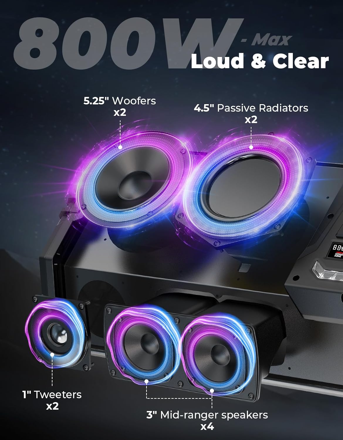 KEMIMOTO UTV 800w Deep Bass Bl - огляд і ціна Bluetooth Speaker Waterproof