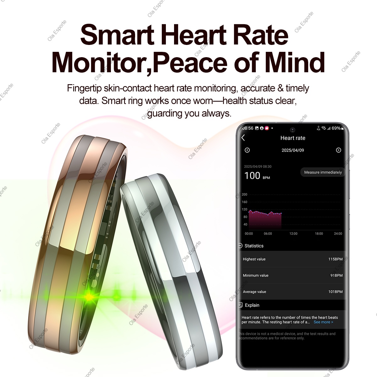 New Smart Ring Female Health T - огляд і ціна Smart Ring Health