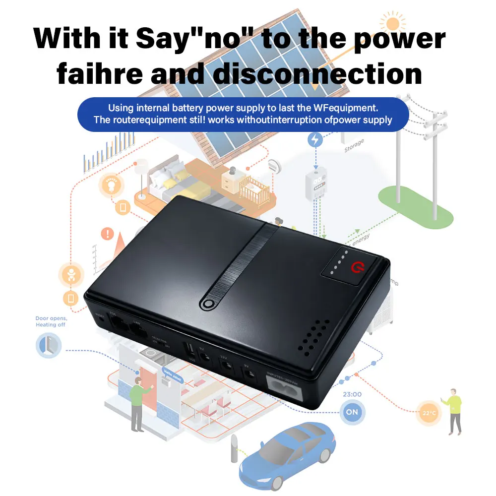 DC18W AC85-265Vac/50-60Hz 1A/2 - огляд і ціна Portable Wifi Hotspot