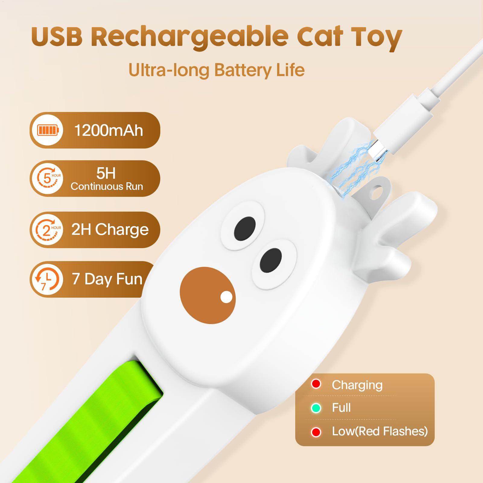 Electronic Cat Toys Wall Mount - огляд і ціна Kitchen Electronics Gadgets