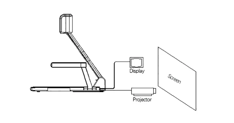 NEW Top 10 Arts Industrial Cor - огляд і ціна Document Camera Visualizer