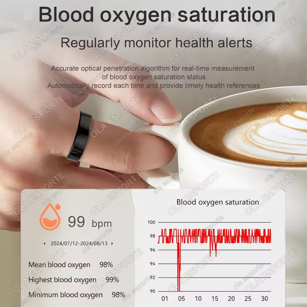 New 5ATM Smart Ring GPS Tracke - огляд і ціна Smart Ring Health