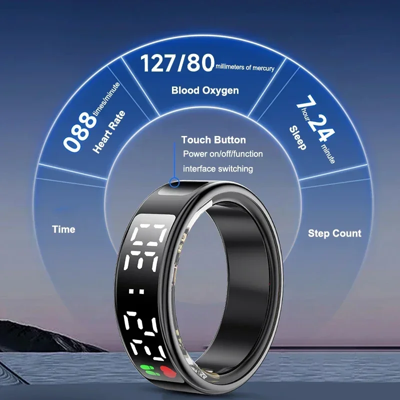 Smart Ring For Men Women Multi - огляд і ціна Smart Ring Health