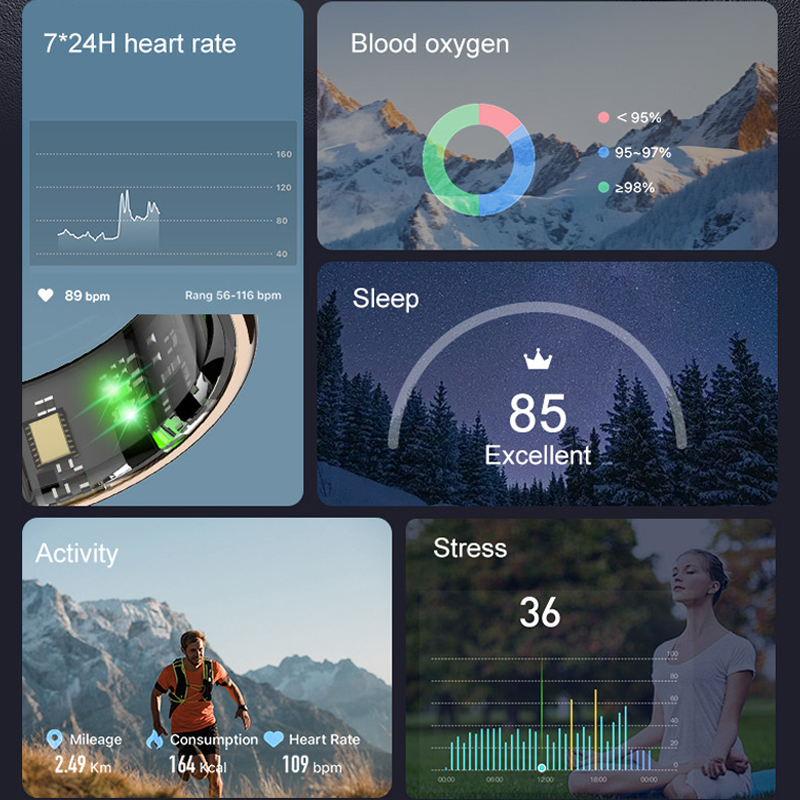 AMZMAX R11C Display Screen Sma - огляд і ціна Smart Ring Health